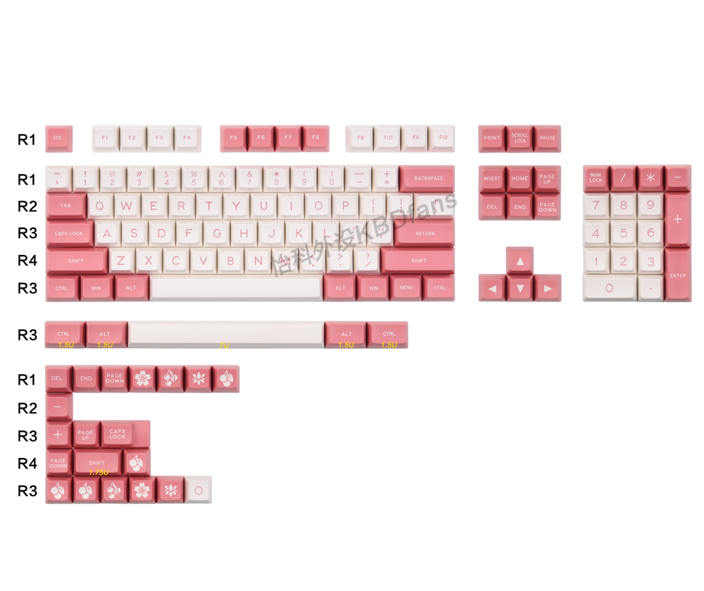 Keycaps Set Sa Profile Abs - أغطية مفاتيح MAXKEY SA من نوع
