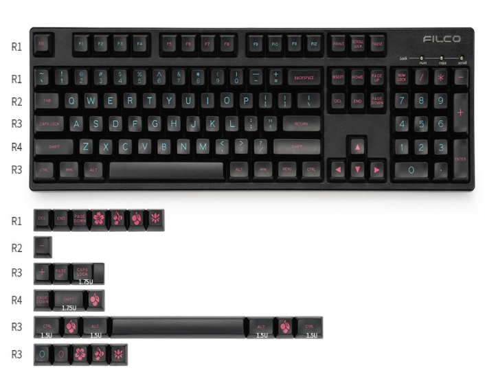 مجموعة أغطية مفاتيح MAXKEY SA  - مراجعة Keycaps Set Sa Profile Abs وسعره