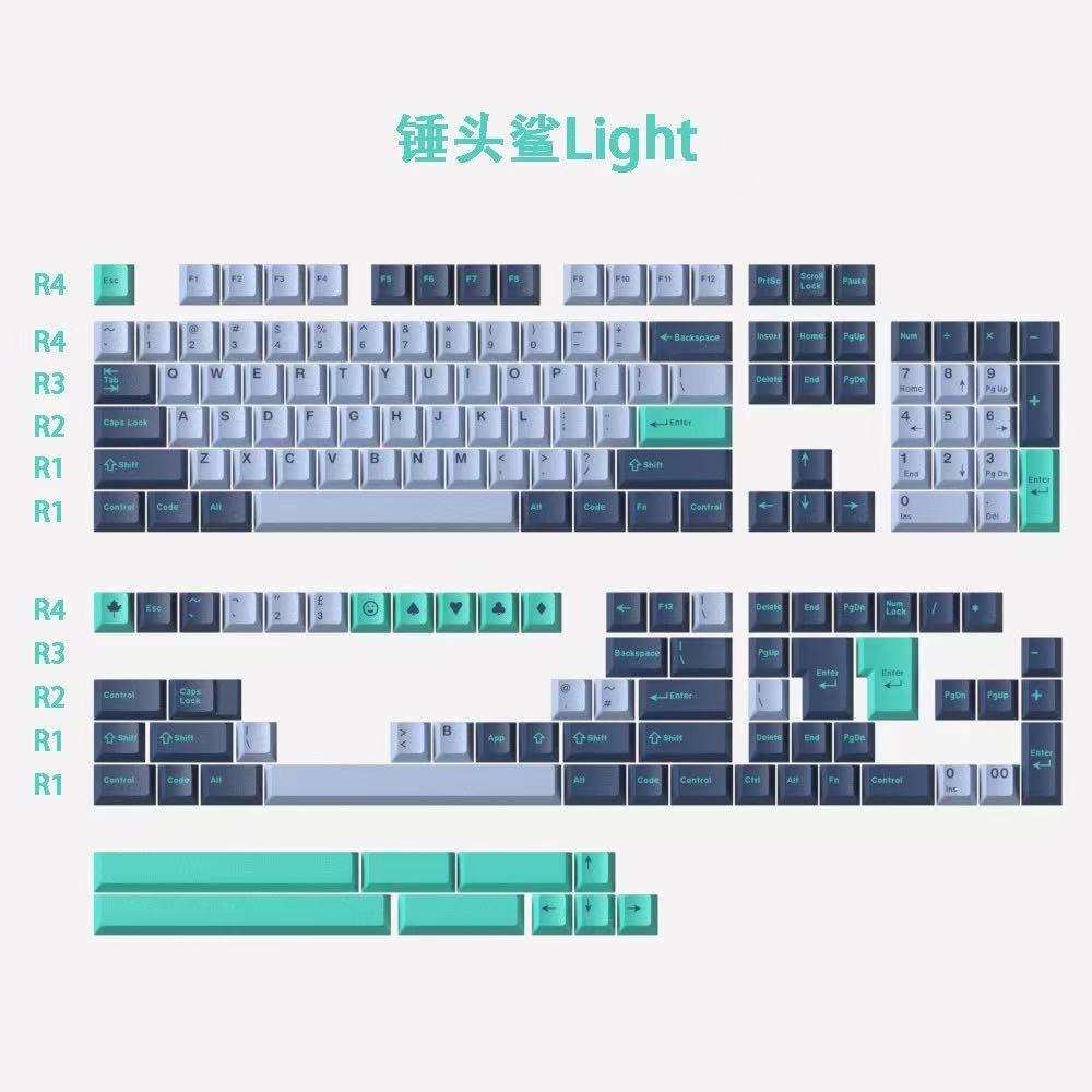 مجموعة أغطية مفاتيح خضراء للسب - مراجعة Keycaps Gmk Clone Abs وسعره