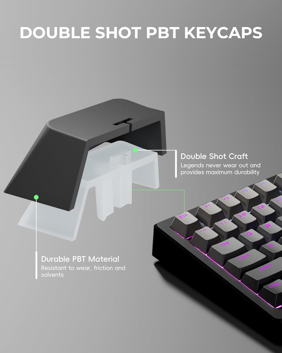 أغطية مفاتيح PBT شفافة بتصميم  - مراجعة Keycaps Oem Profile 87 Keys وسعره