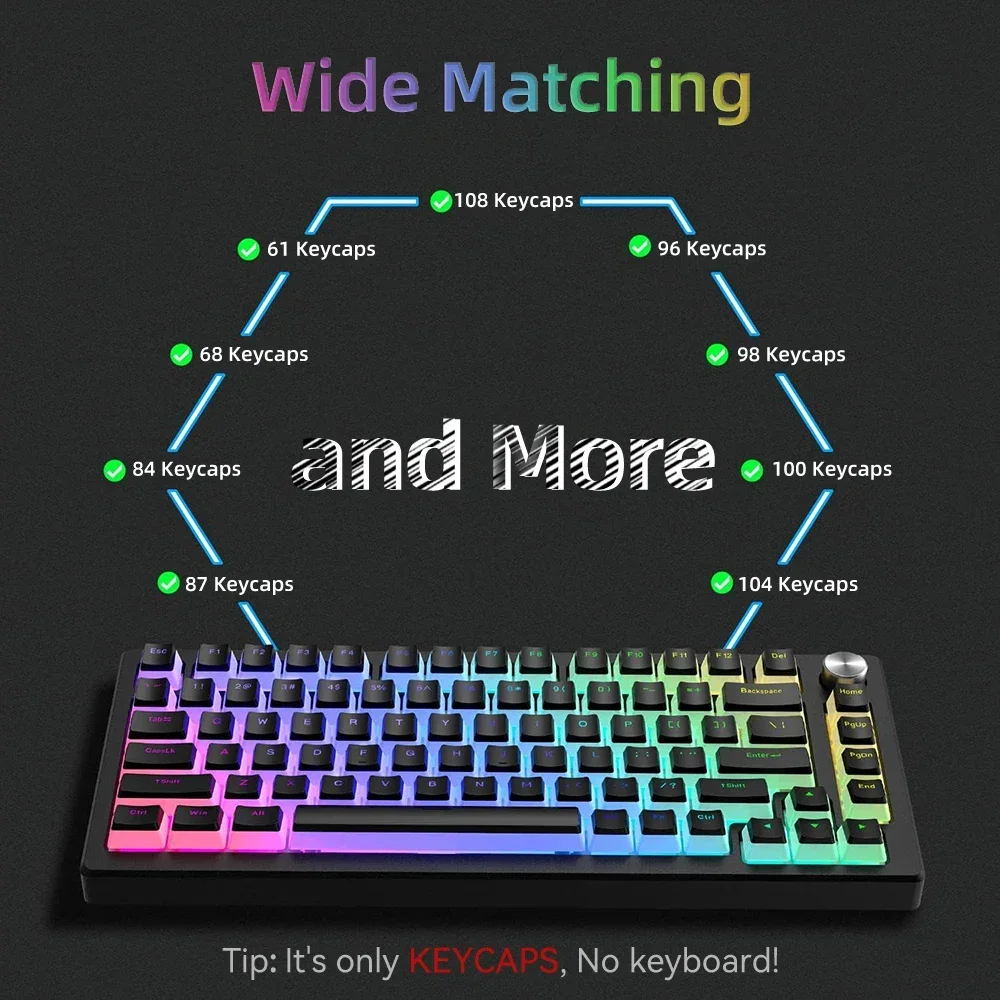 أغطية مفاتيح بودنغ PBT 2025 12 - مراجعة Keycaps Translucent Pudding Rgb وسعره