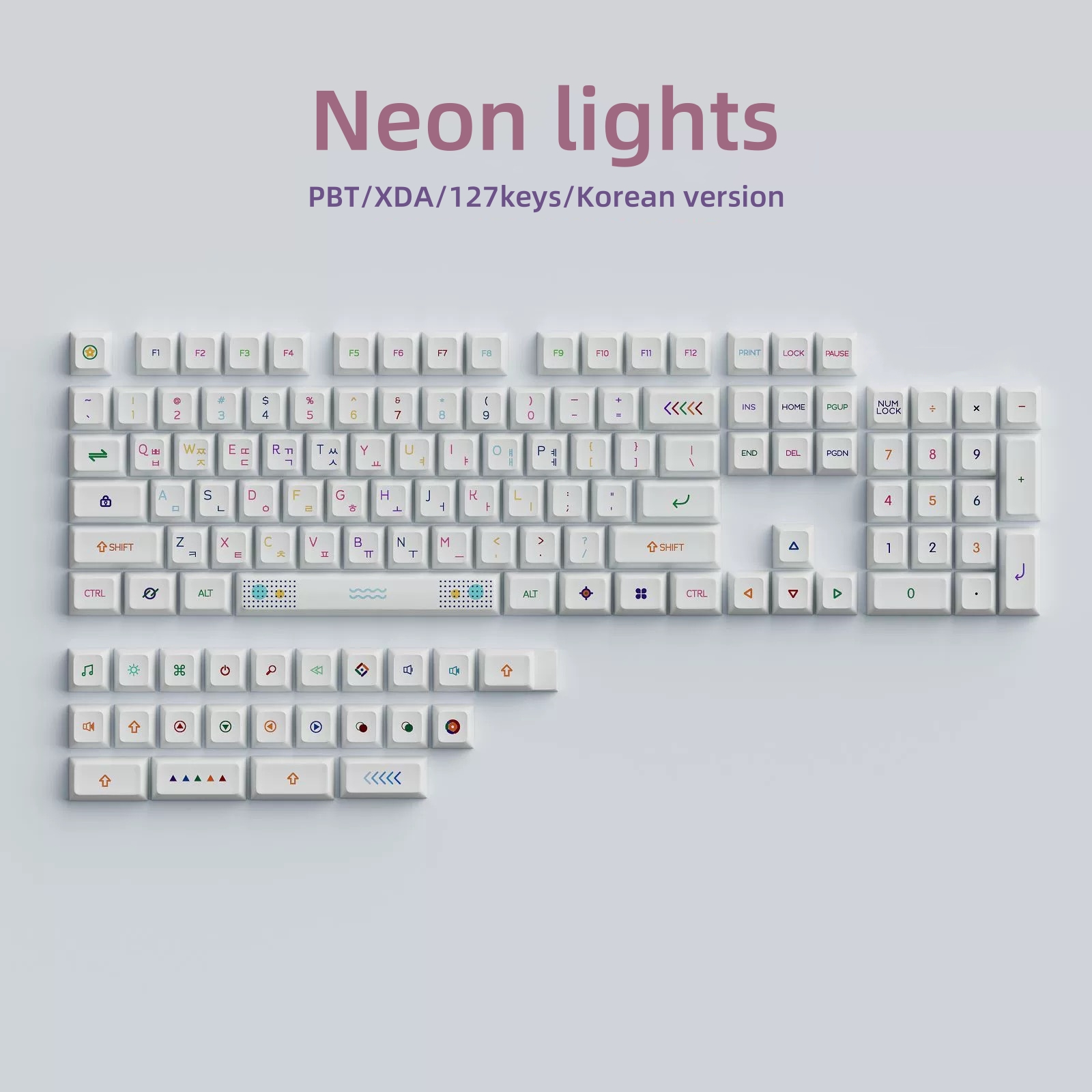 قبعات المفاتيح الميكانيكية ، أ - مراجعة Keycaps Xda Profile Pbt Dye Sub وسعره