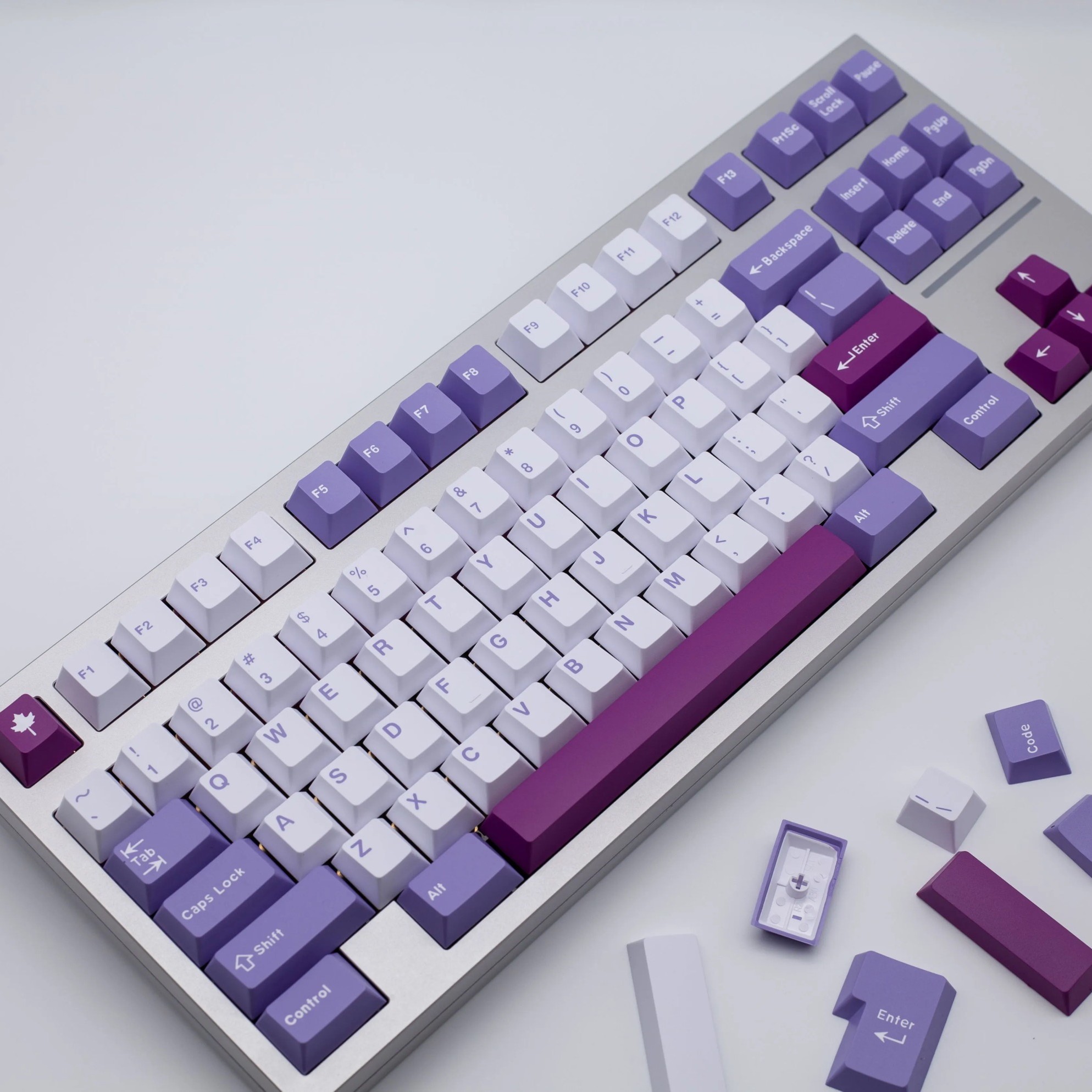 لوحات مفاتيح GMK Tuzi مزدوجة ا - مراجعة Keycaps Gmk Clone Abs وسعره
