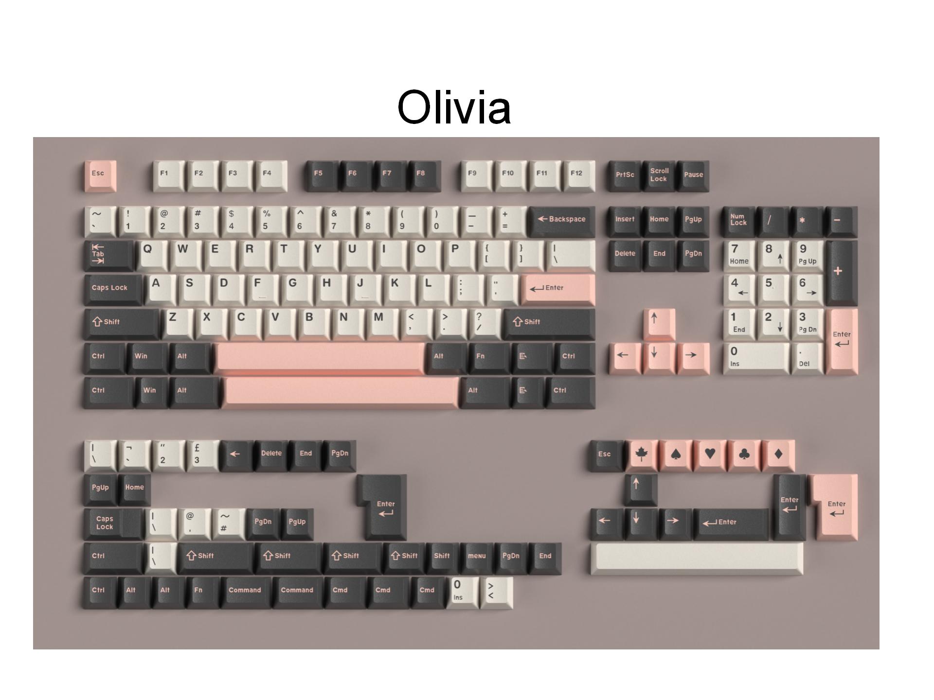 172 مفتاحًا/مجموعة أغطية مفاتي - مراجعة Keycaps Gmk Clone Abs وسعره