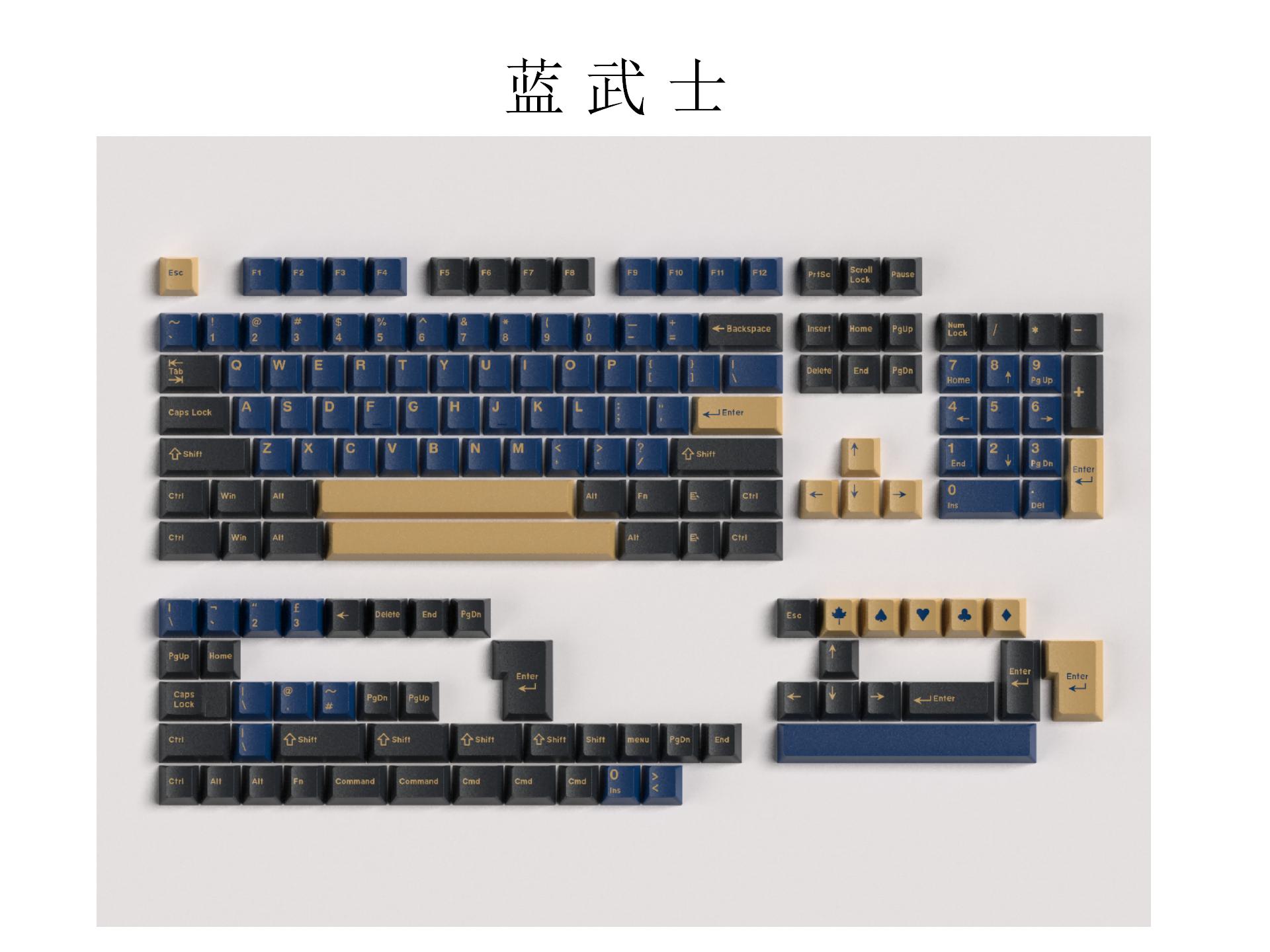 172 مفتاحًا/مجموعة أغطية مفاتي - مراجعة Keycaps Gmk Clone Abs وسعره