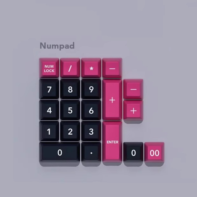 مجموعة غطاء مفتاح موضوع دوميكي - مراجعة Keycaps Set Sa Profile Abs وسعره