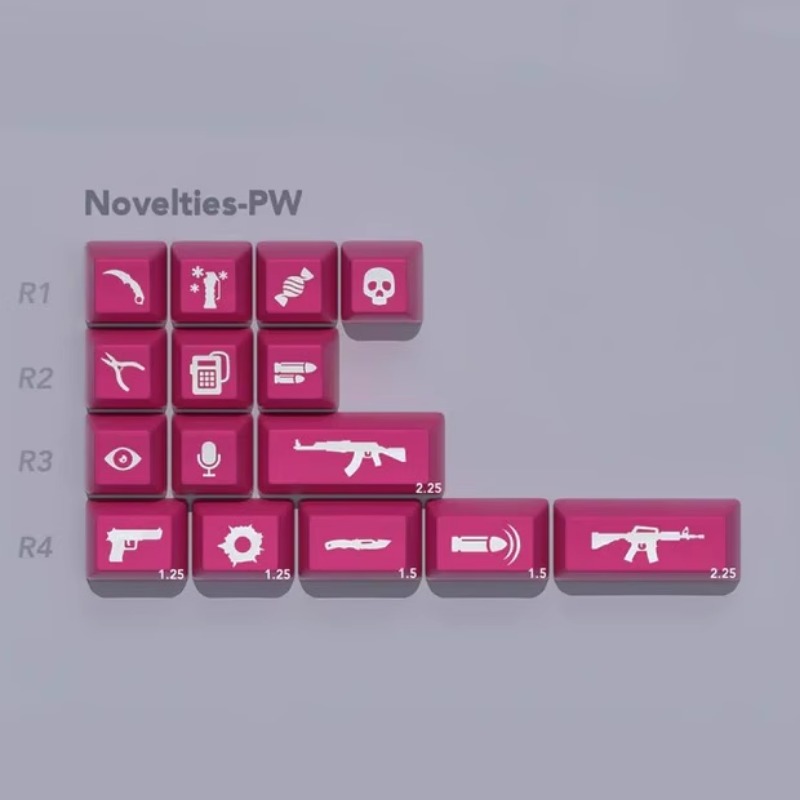 مجموعة غطاء مفتاح موضوع دوميكي - مراجعة Keycaps Set Sa Profile Abs وسعره