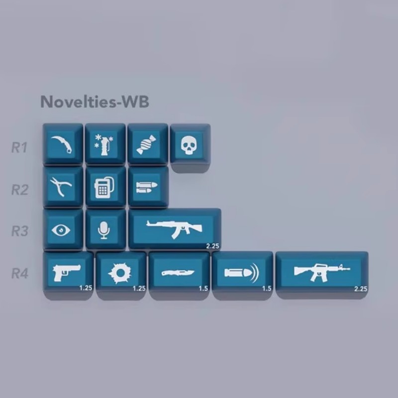 مجموعة غطاء مفتاح موضوع دوميكي - مراجعة Keycaps Set Sa Profile Abs وسعره