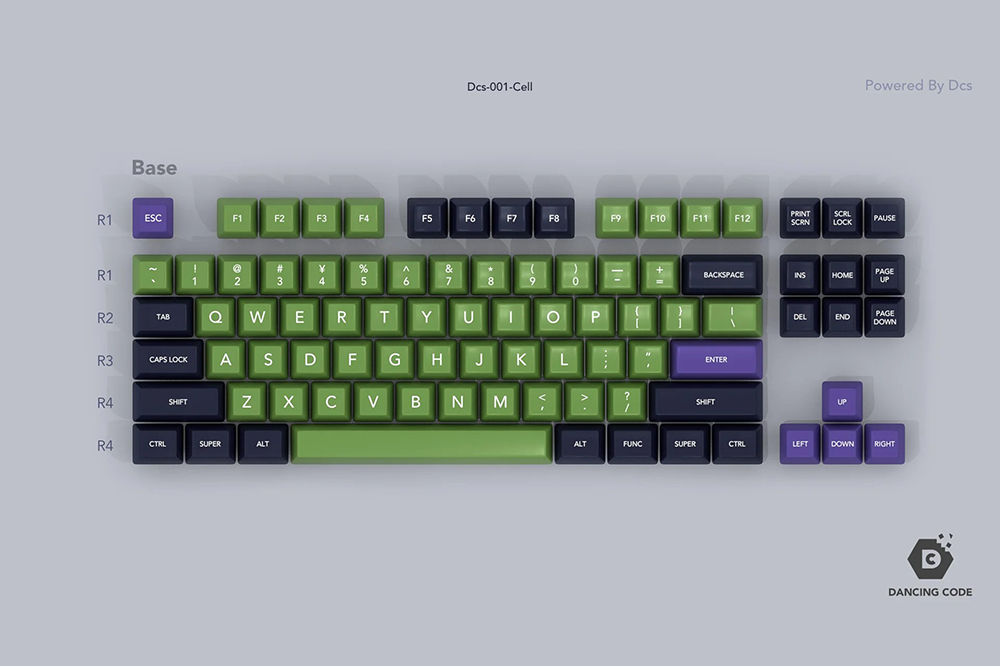 مجموعة أغطية مفاتيح Domikey SA - مراجعة Keycaps Set Sa Profile Abs وسعره