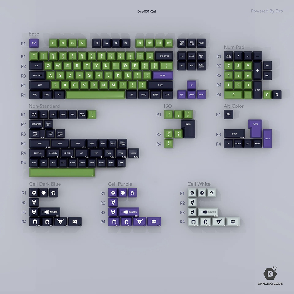 مجموعة أغطية مفاتيح Domikey SA - مراجعة Keycaps Set Sa Profile Abs وسعره