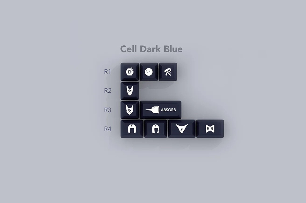مجموعة أغطية مفاتيح Domikey SA - مراجعة Keycaps Set Sa Profile Abs وسعره